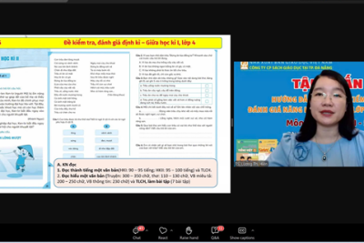 CÁN BỘ, GIÁO VIÊN TRƯỜNG TIỂU HỌC BÌNH HÒA THAM GIA TẬP HUẤN CÔNG TÁC KIỂM TRA, ĐÁNH GIÁ NĂNG LỰC MÔN HỌC LỚP 1 – LỚP 9 THEO QUY ĐỊNH HIỆN HÀNH